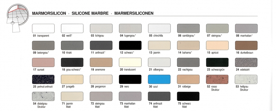 AKEMI ® Steinsilicon - NERO, 310 ml Kartusche